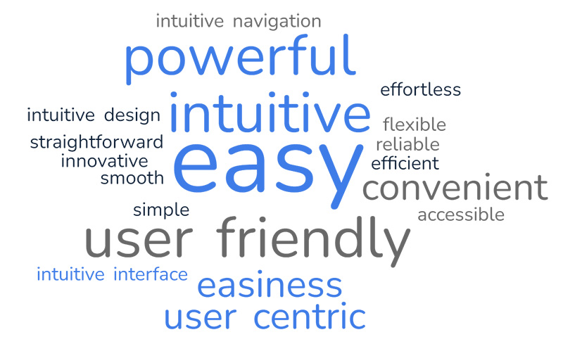 Easify Software is easy to use...