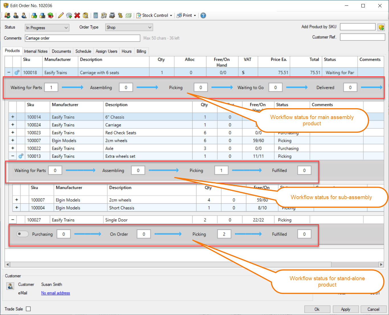 The workflow statuses show how many of the product you have in which ...
