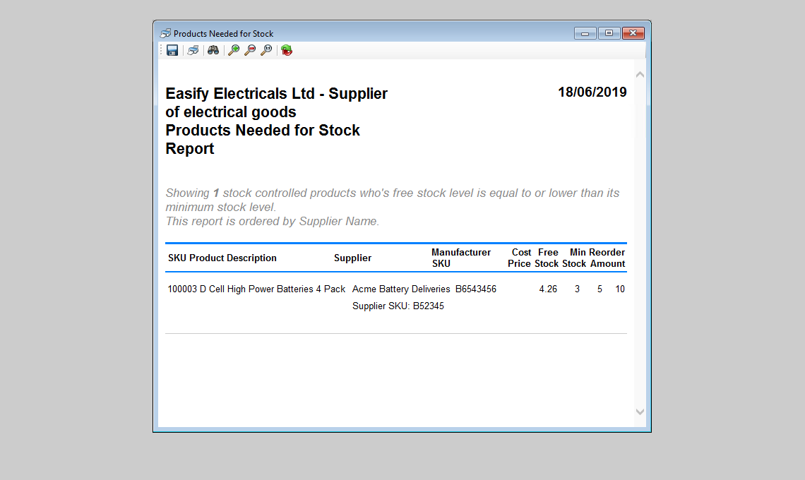 example of report showing you what you need to purchase for stock