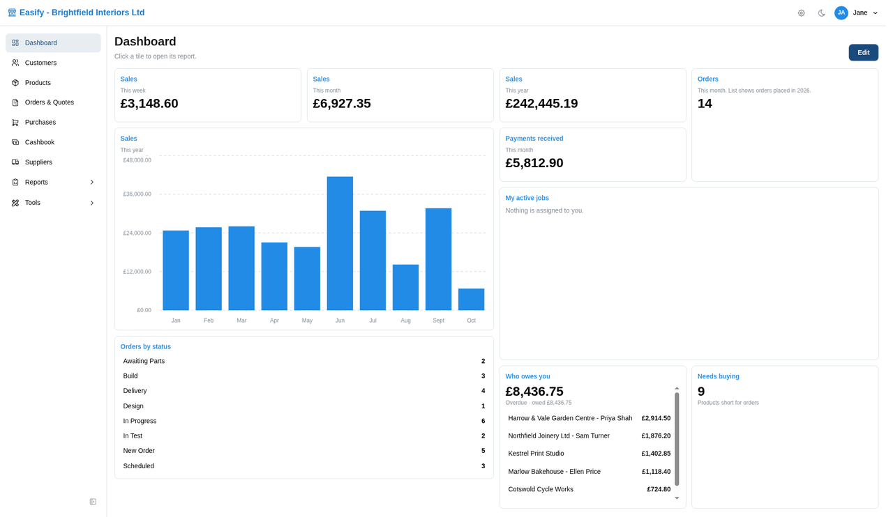 Easify Web dashboard showing Sales number tiles for this week, this month and this year, Orders and Payments received tiles, a Sales bar chart for this year, and the My active jobs, Orders by status, Who owes you and Needs buying tiles