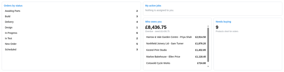 Easify Web dashboard work tiles: Orders by status with a count for each status, My active jobs, Who owes you with the overdue total and the customers who owe the most, and Needs buying with the number of products short for orders